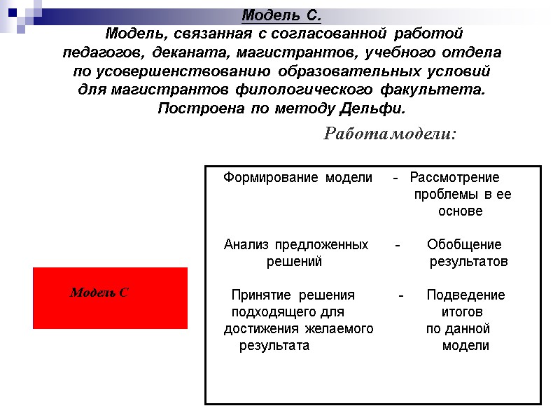 Модель С.  Модель, связанная с согласованной работой педагогов, деканата, магистрантов, учебного отдела по